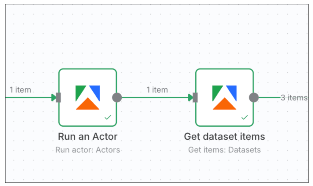 2つのApify関連ワークフローを追加
