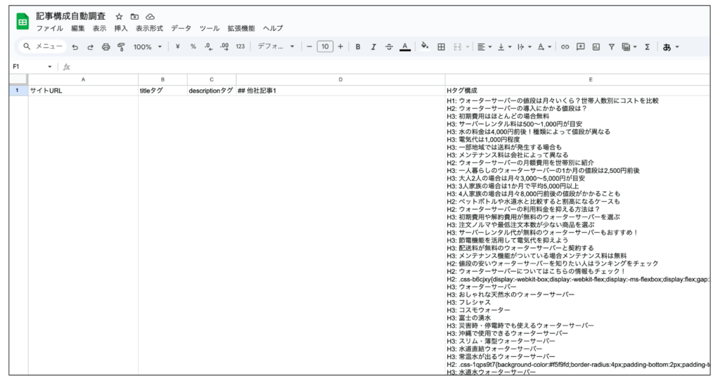 n8n × Apifyのスクレイピングした情報がスプレッドシートに書き込まれる