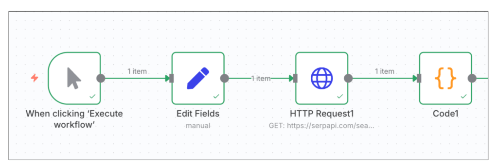 n8n × Apifyのスクレイピングワークフローの途中経過
