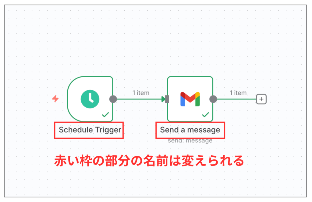 画像の赤い枠の部分の名前は変えられる