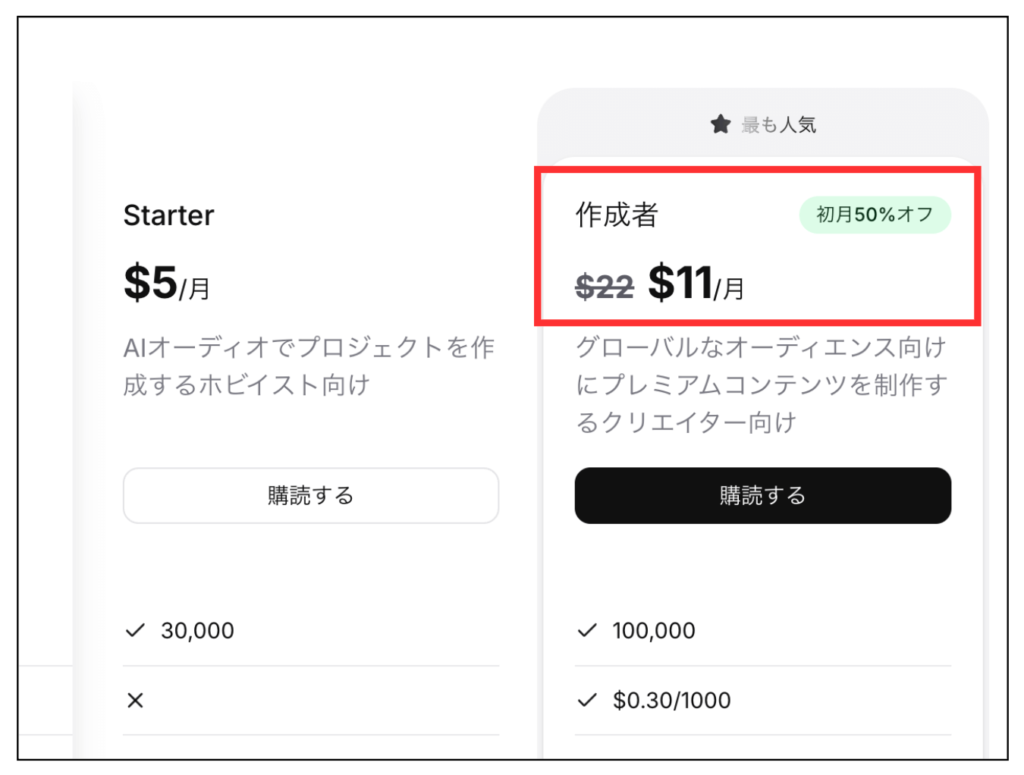 ElevenLabsの割引情報：【1ヶ月プランのみ対象】Creatorプランが50%オフ
