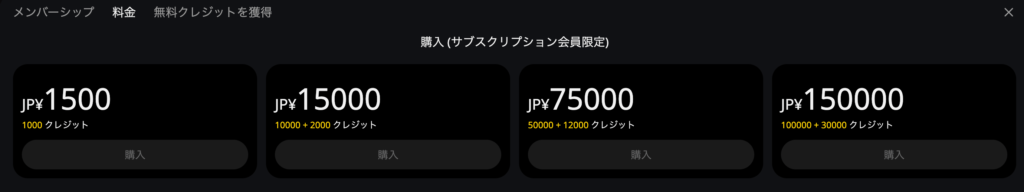 Tripoのクレジットの料金