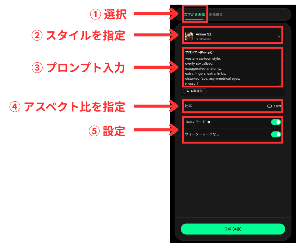 DomoAIのテキストから画像生成の設定