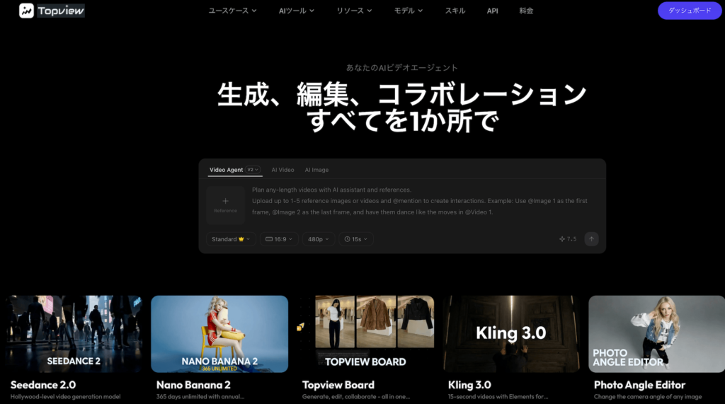 Topview（トップビュー）